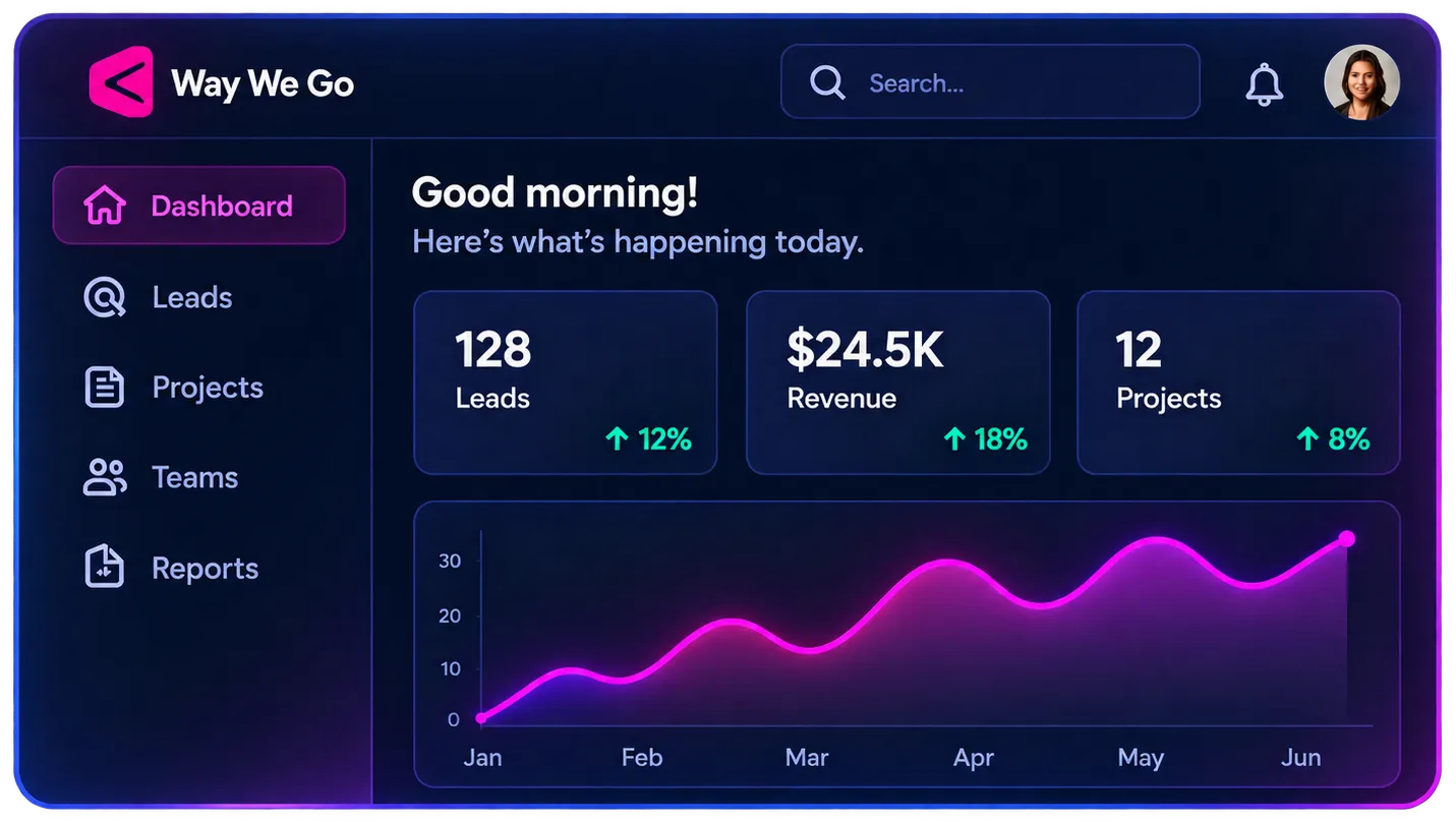 Way We Go Dashboard